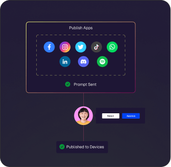 maker_checker